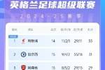 英超积分榜:利物浦本轮延期4分领跑 蓝军枪手曼城2至4位 曼联第13